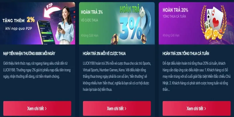 Hình ảnh minh họa khuyến mãi và ưu đãi codehi88 win hấp dẫn